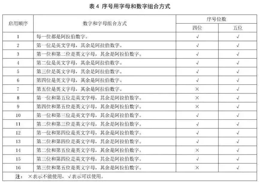 钢化玻璃为啥会裂,钢化玻璃为什么裂开