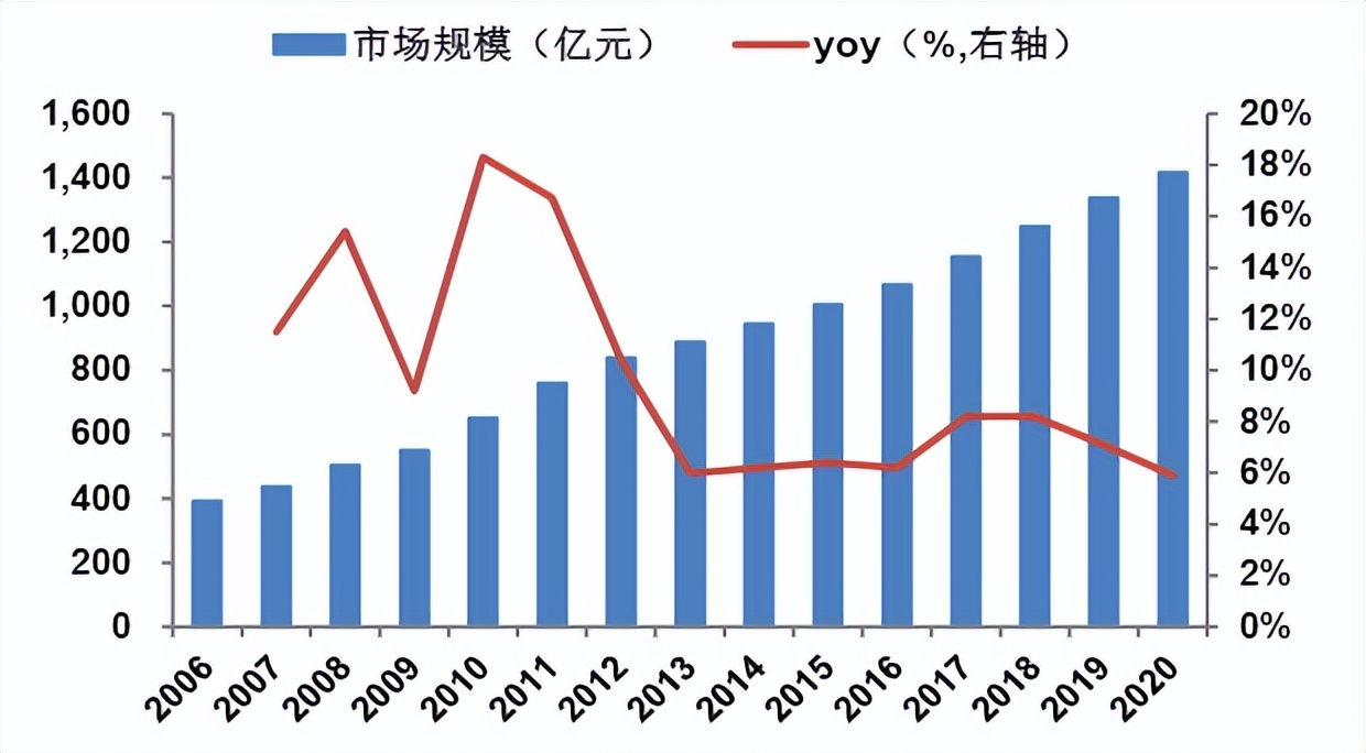 中顺洁柔这只股票怎么样,中顺洁柔股票主业