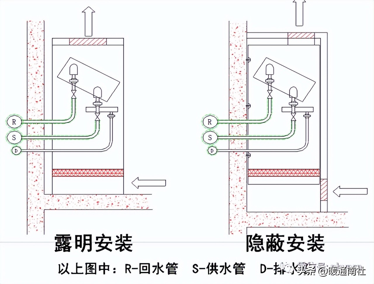 风机盘管安装清包价格,明装风机盘管安装图片