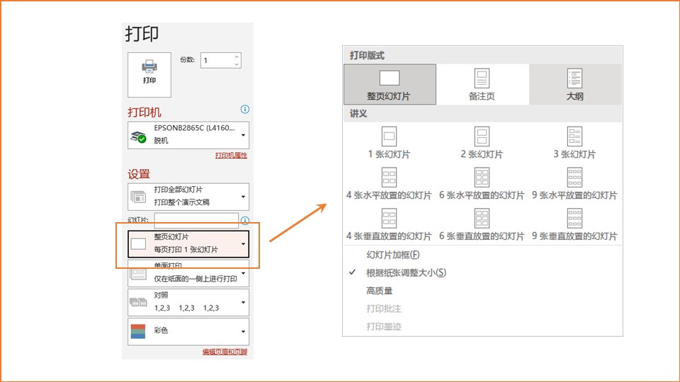 powerpoint打印预览在哪里,powerpoint软件打印功能描述如下