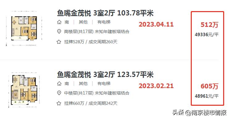 天鹅堡新盘,天鹅堡39