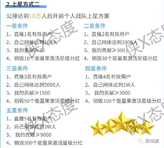 安徽植当家生物科技有限公司,青岛植当家网络科技有限公司