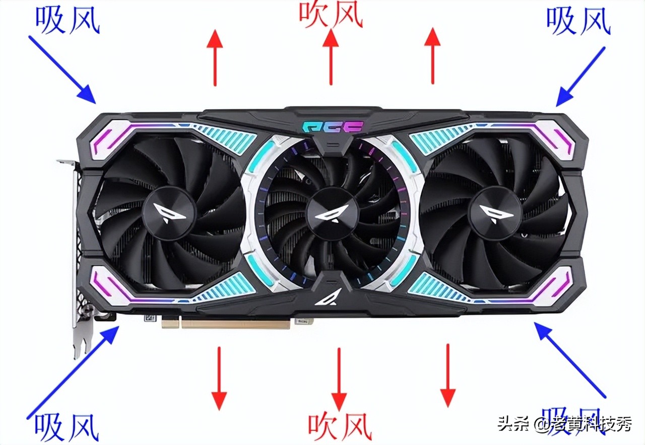 机箱怎么散热效果最好,机箱开侧盖散热有多好