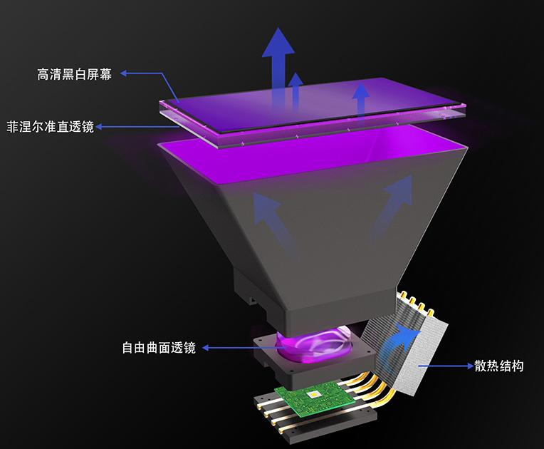 光固化3d打印机新手推荐,工业级光固化3d打印机评测