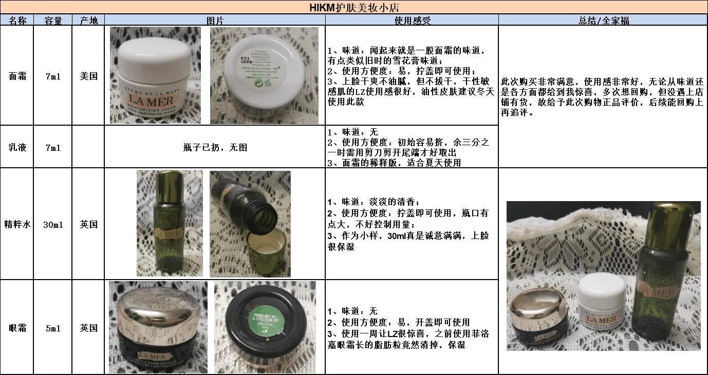 淘宝大牌小样套盒靠谱吗,淘宝上的大牌护肤品小样是真是假