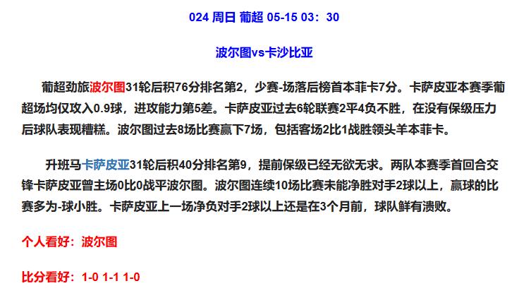 西甲西班牙人vs巴塞罗那,西甲预测西班牙人vs马德里竞技