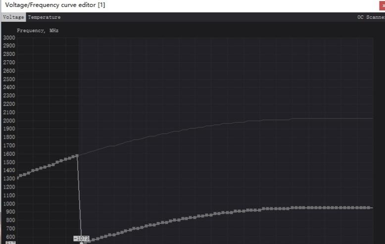 台式显卡温度怎么降低,台式机显卡温度高怎么解决