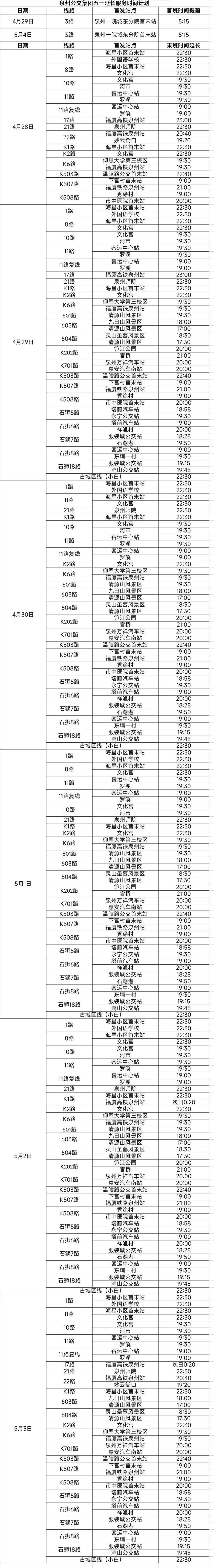 厦门到鼓浪屿的船票售罄怎么买 (厦门鼓浪屿船票售罄还能买到吗)