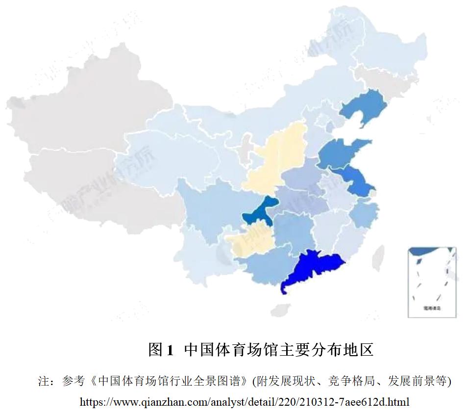体育综合体建设模式,体育综合体的运营模式
