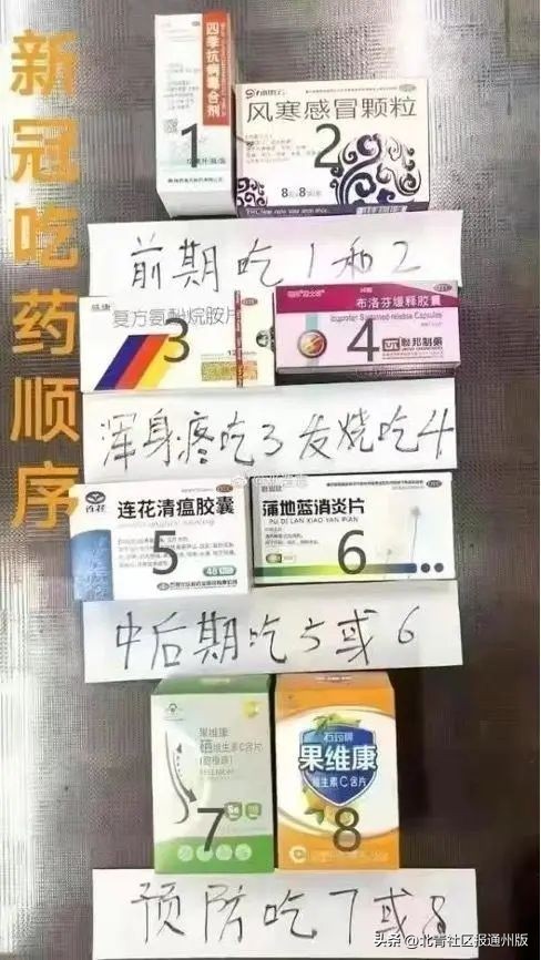 订单暴增！通州多药店连花清瘟、布洛芬热销！专家详解“居家药箱”：需谨慎