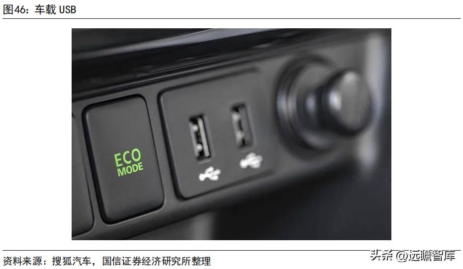 车灯控制器全球龙头，科博达：竞争力突出，打造域控制器平台企业