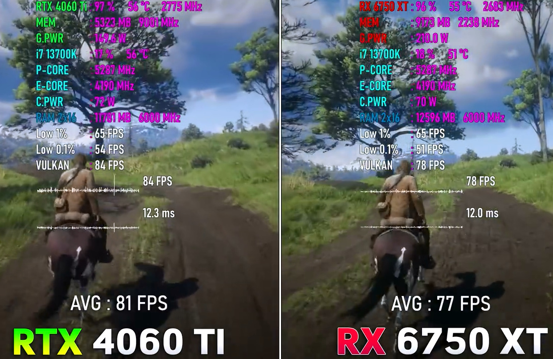 2019游戏电脑配置推荐,开学了如何配一台靠谱的游戏电脑