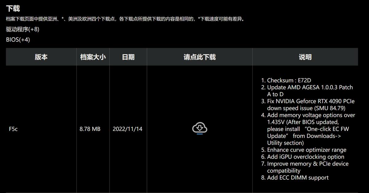 技嘉小雕b550可以超频吗,技嘉小雕b560maoruselite参数
