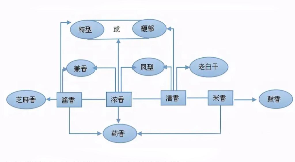 网上买酒都可靠吗,网上买酒容易买到假酒吗