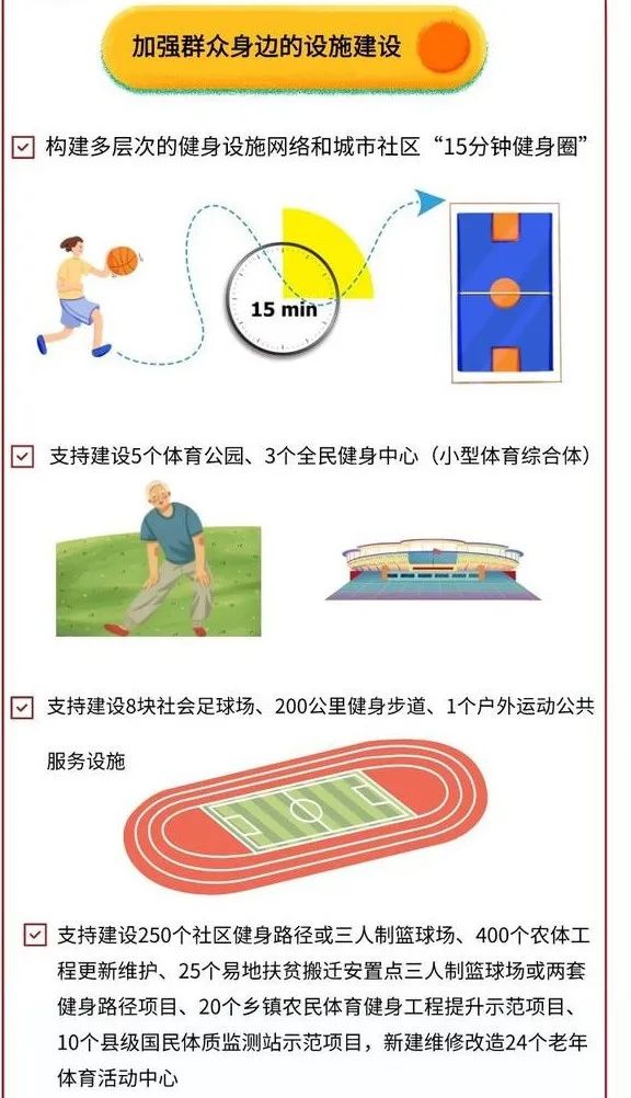 促进体育产业发展政策,如何大力发展地方特色体育产业