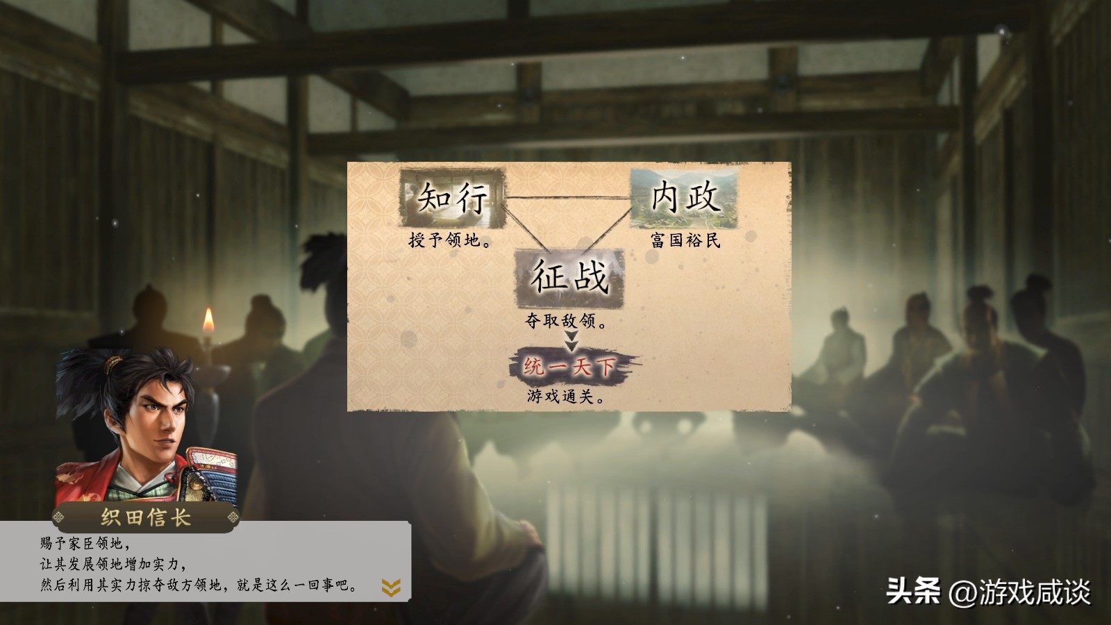 回顾信长之野望,信长之野望系列解析