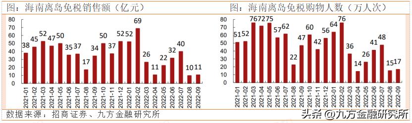 2019年经济展望与投资趋势,展望2020年经济投资什么
