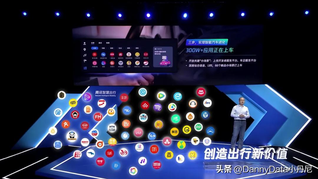 小马聊科技,大小马聊科技