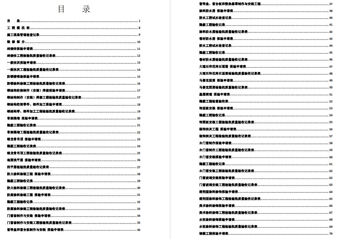 装饰工程验收表格范本,室内装修装饰工程验收表格