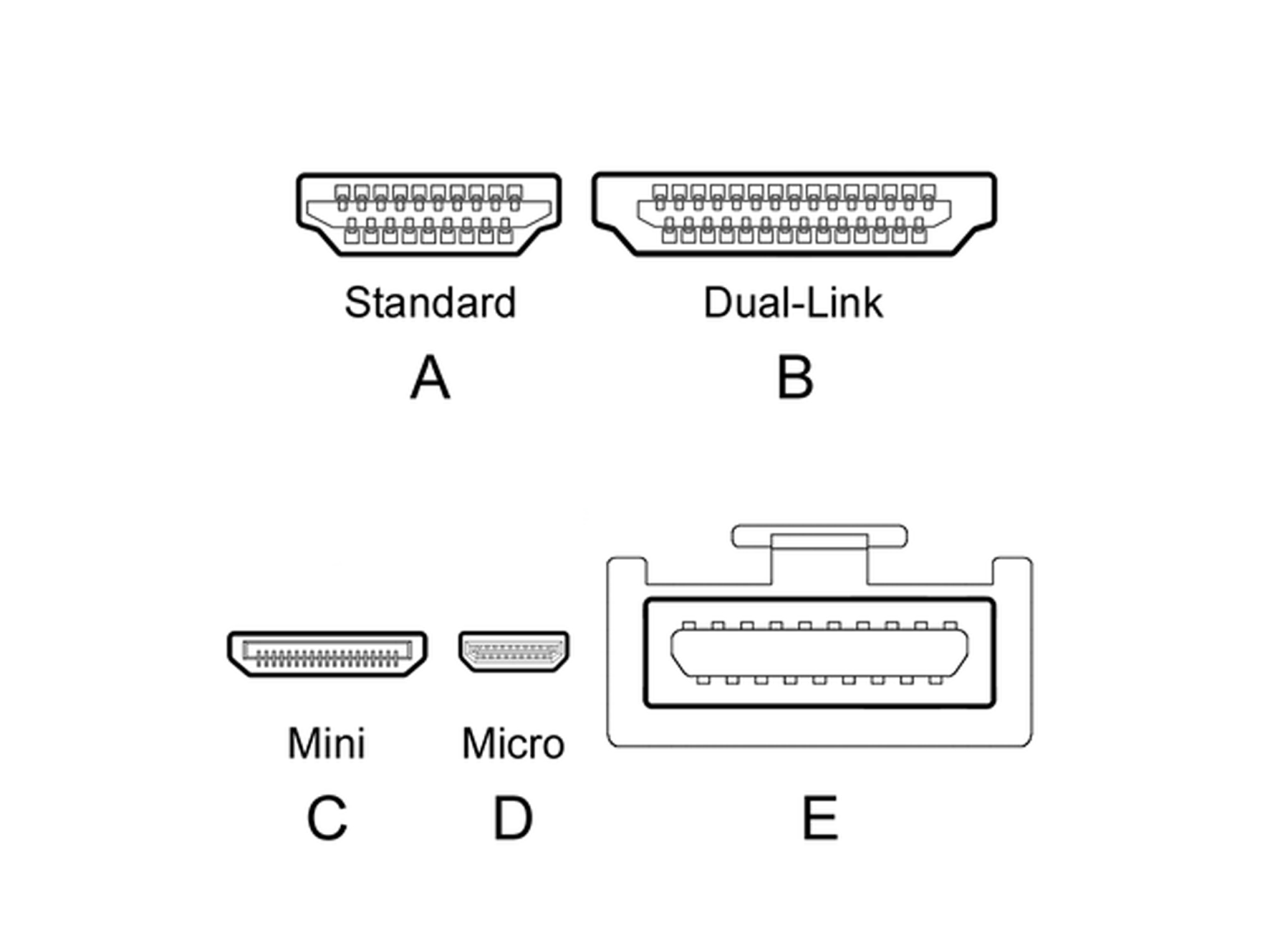 hdmi2.1线材测试,hdmi2.1
