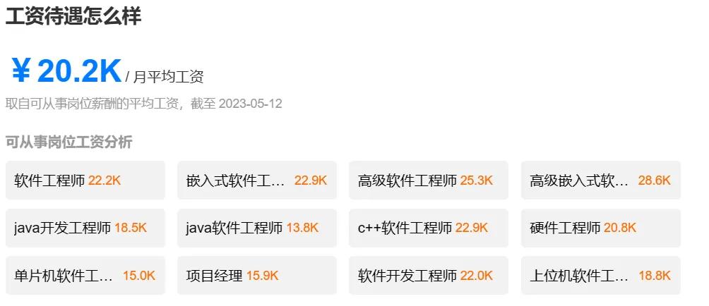 每天一个大学专业,每天一个专业一个院校