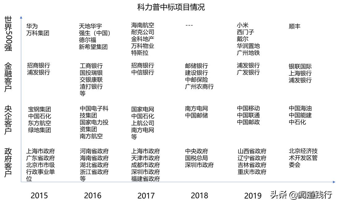 晨光文具为什么大跌,晨光文具股票最新点评
