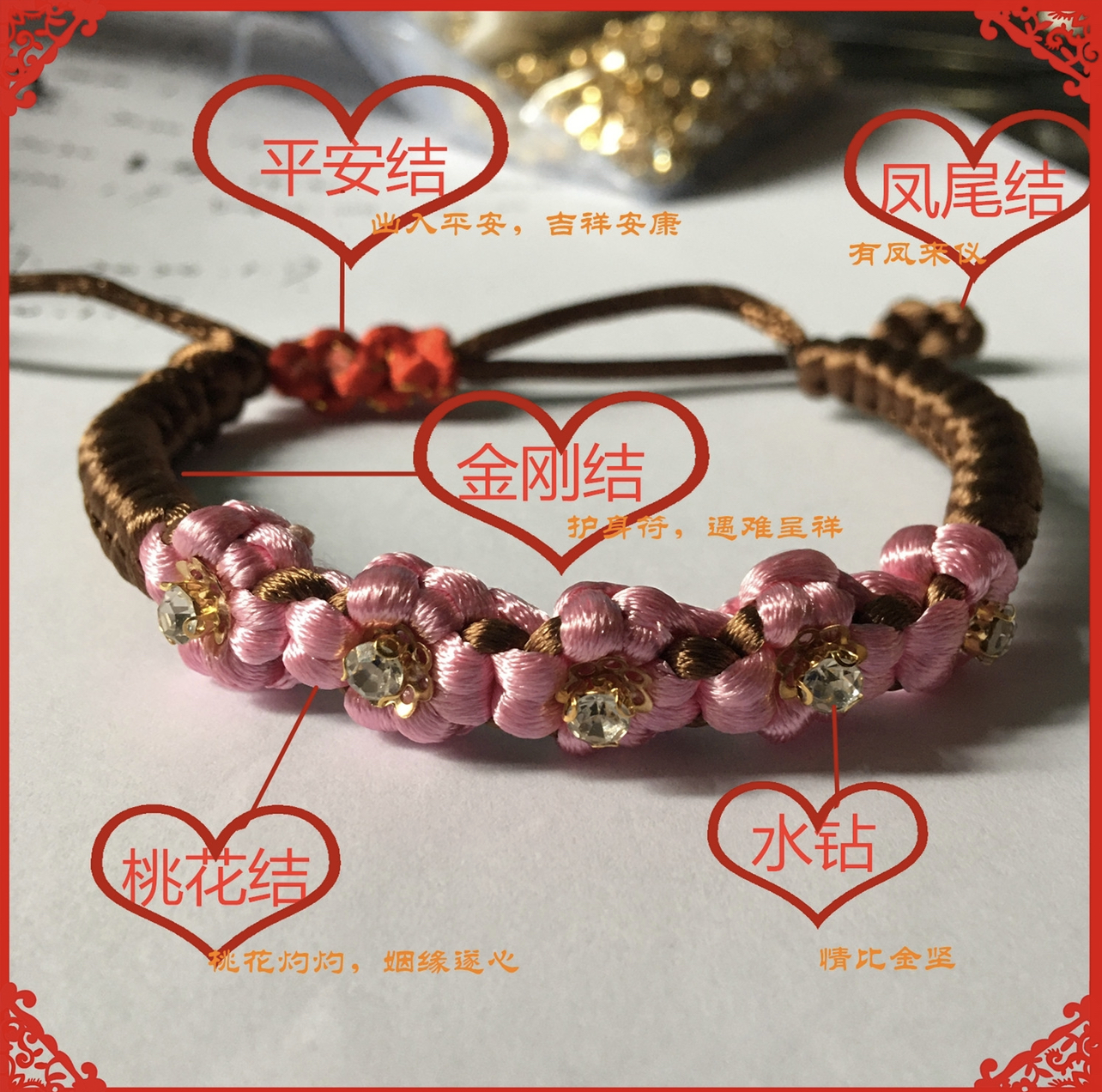 一趟天津中山路菜市场,逼出了自己的几个“艺术”身份