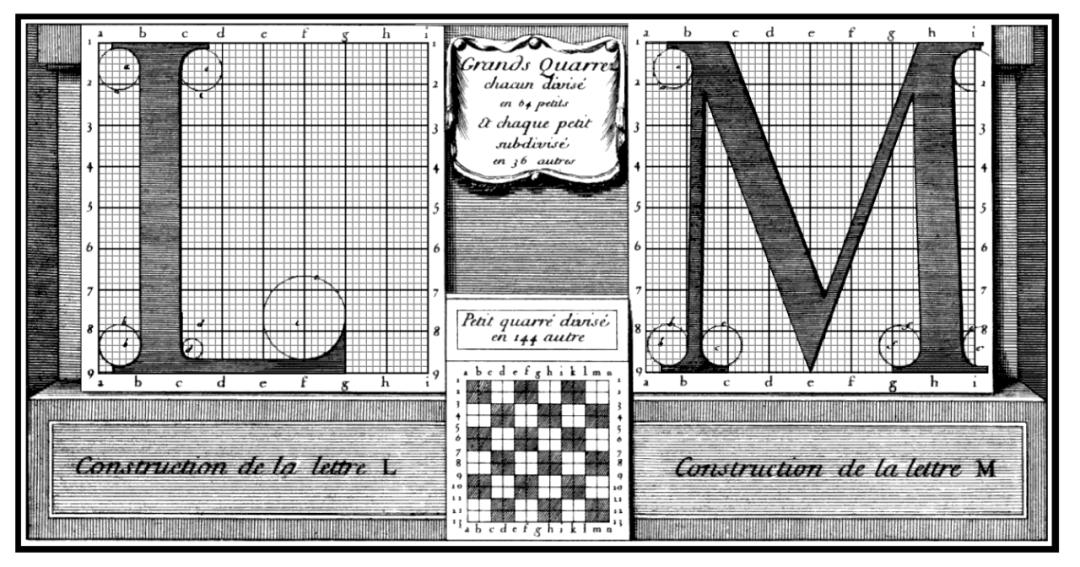 设计起源的萌芽时期,设计的起源史