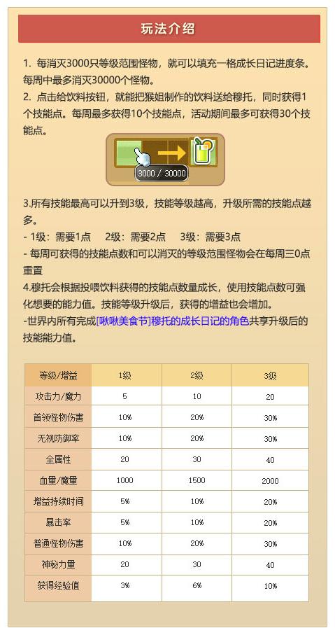 鍐掗櫓宀泇188,鍐掗櫓宀泇188鐗堟湰鎬庝箞鏇存柊