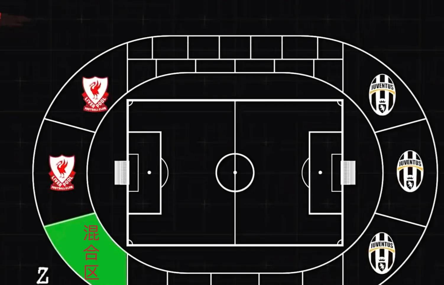足球比赛中大伤亡事件,足球史上最悲惨的五大惨案