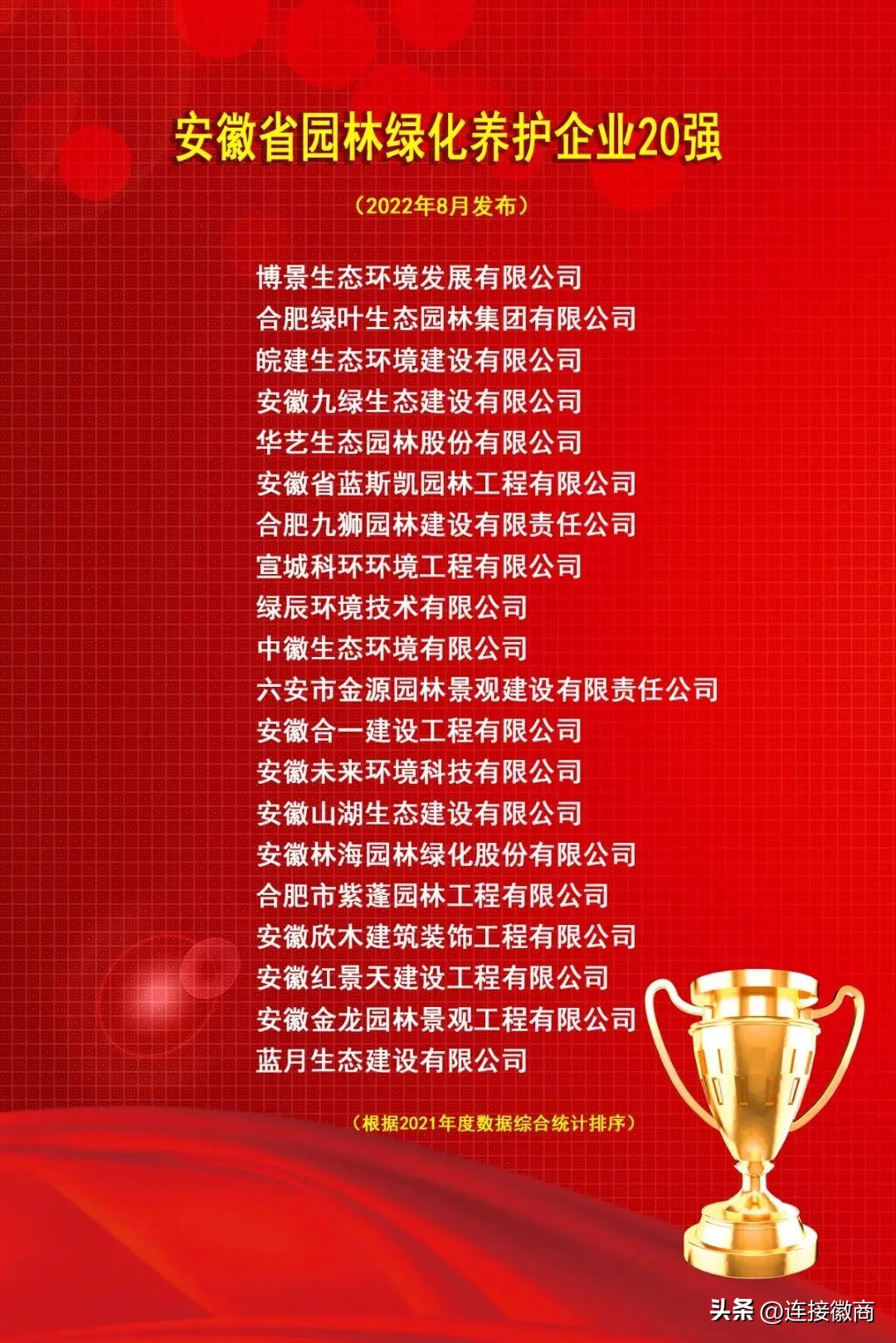 华艺园林景观工程有限公司,安徽华艺园林口碑如何