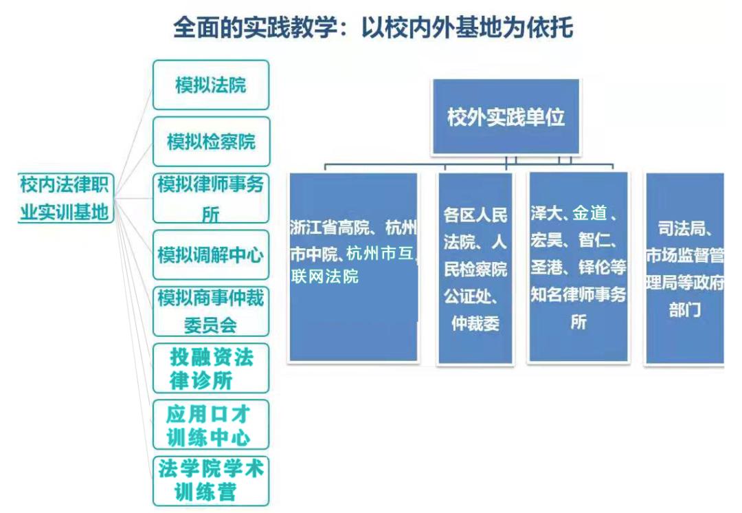 00后大学毕业最吃香的十大职业,大学毕业十大稳就业的职业