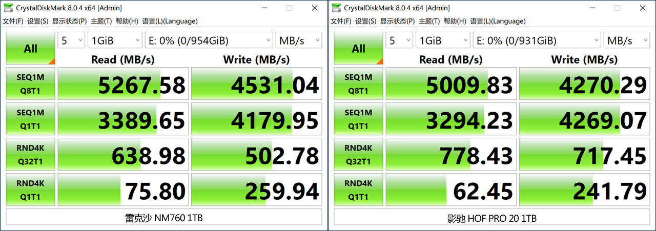 物美价廉的PCIe4.0良心SSD？雷克沙NM7601TB体验分享