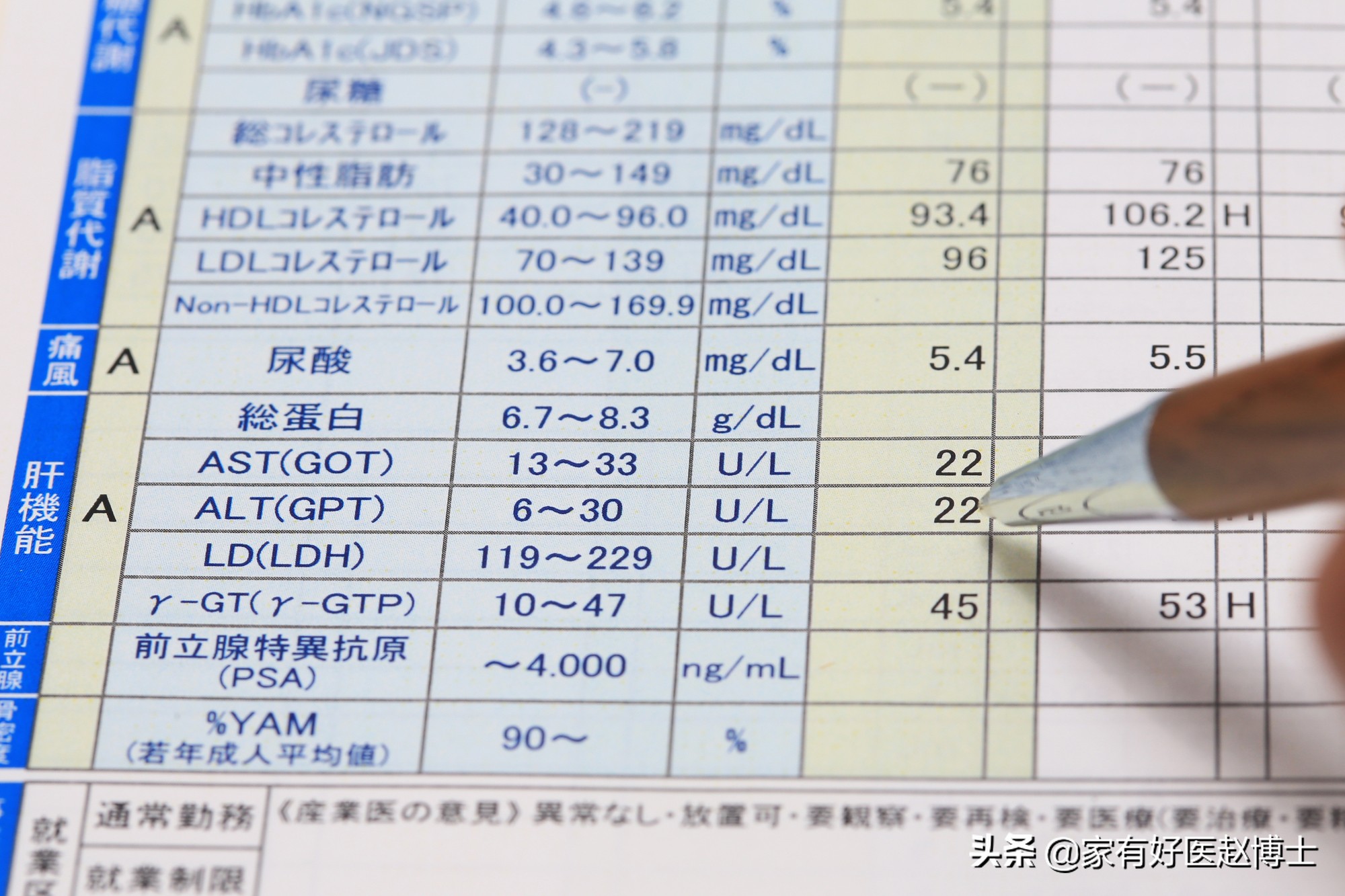害怕吃他汀有副作用怎么办,他汀类药物不耐受可以停药吗