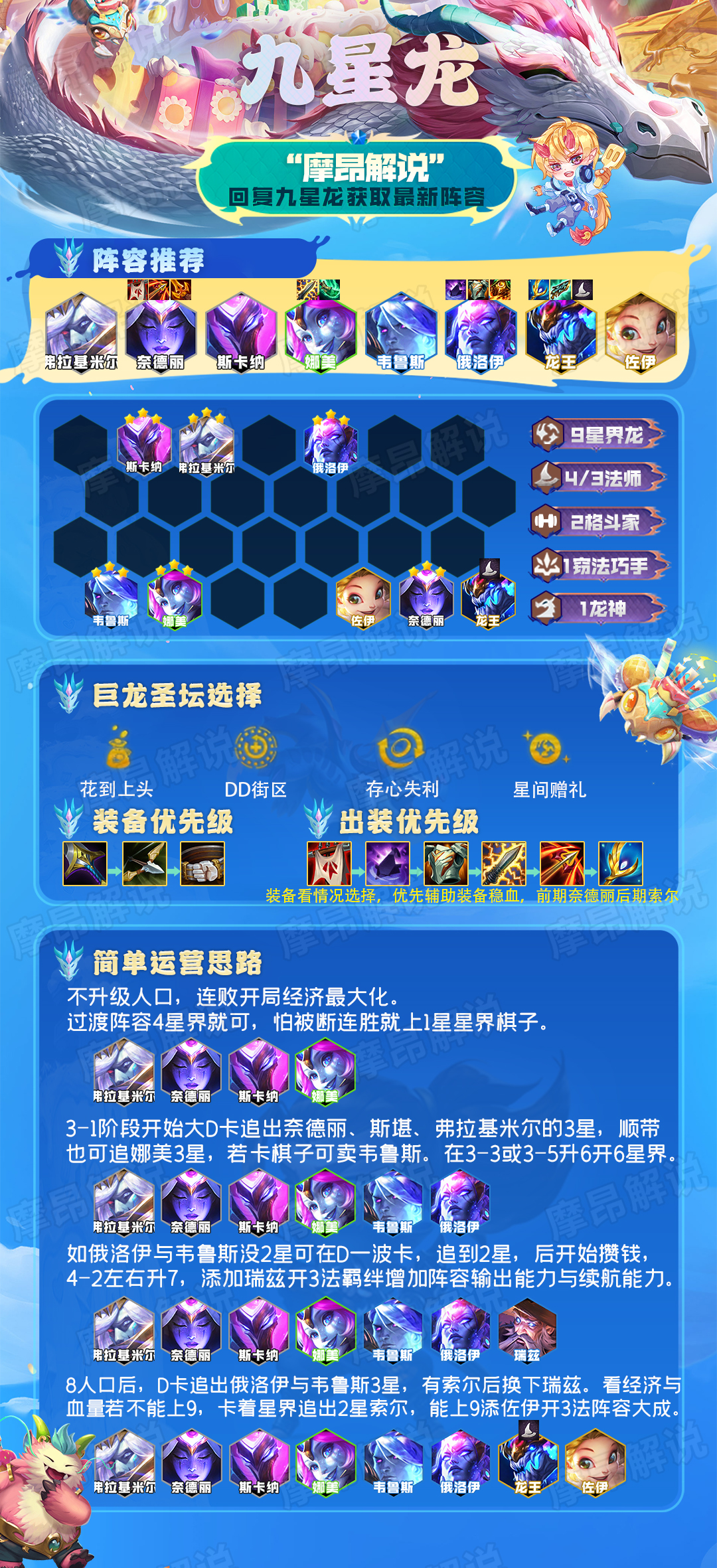 云顶之弈最新上分阵容7.5暗灵龙,云顶之弈s7.5追三星四龙技巧