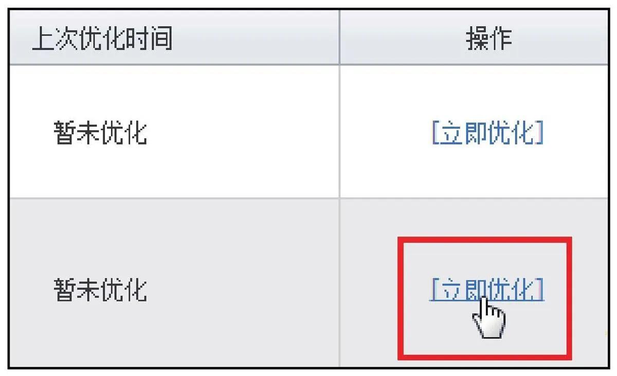 南阳淘宝电商运营,淘宝天猫电商运营