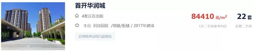 五年前的房子应该涨多少才不亏,五年前买的房子值不值