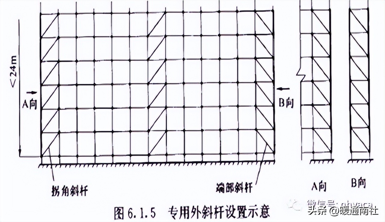 建筑施工安全标准图册,建筑施工安全强制性条文速查