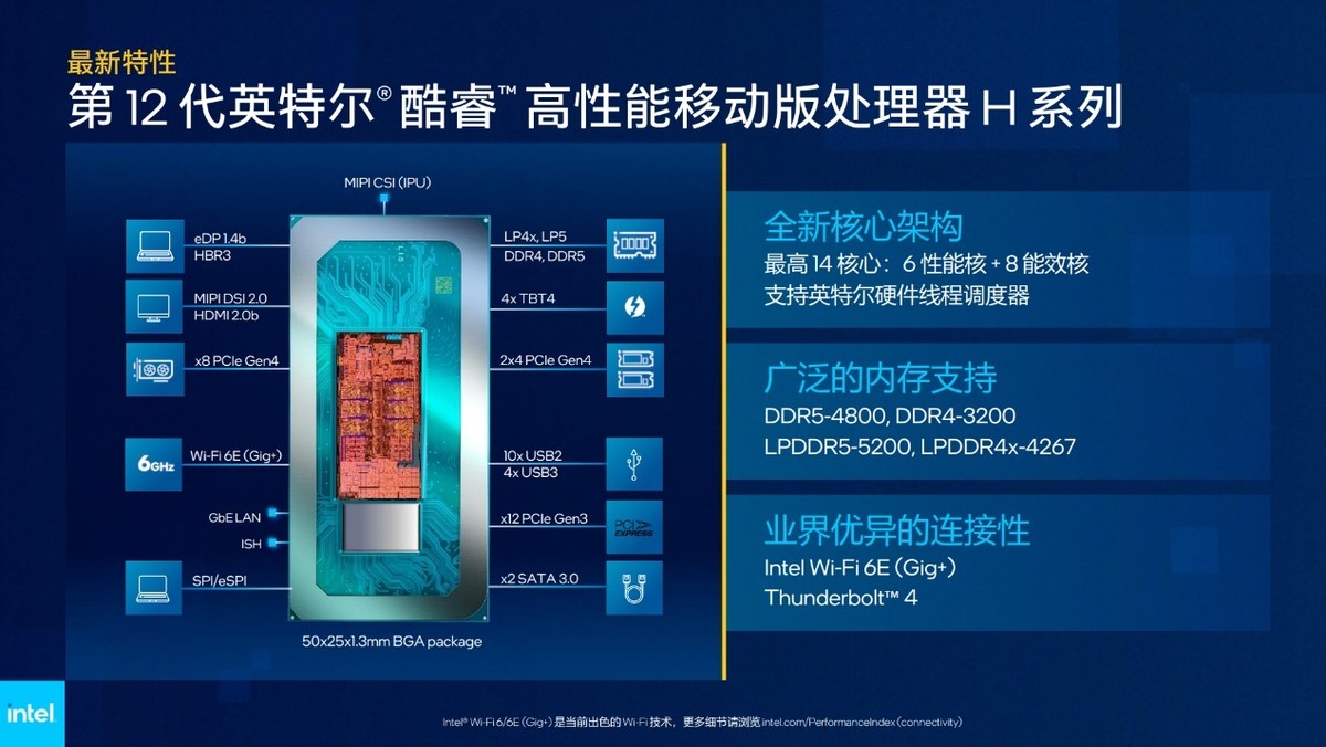 拯救者y9000p2022款选i5还是i7,联想拯救者y9000p渲染测评