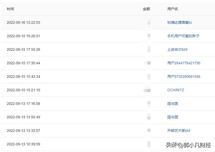 一根价值线，抄底不再困惑，很多人不明白，炒股就是估值游戏？