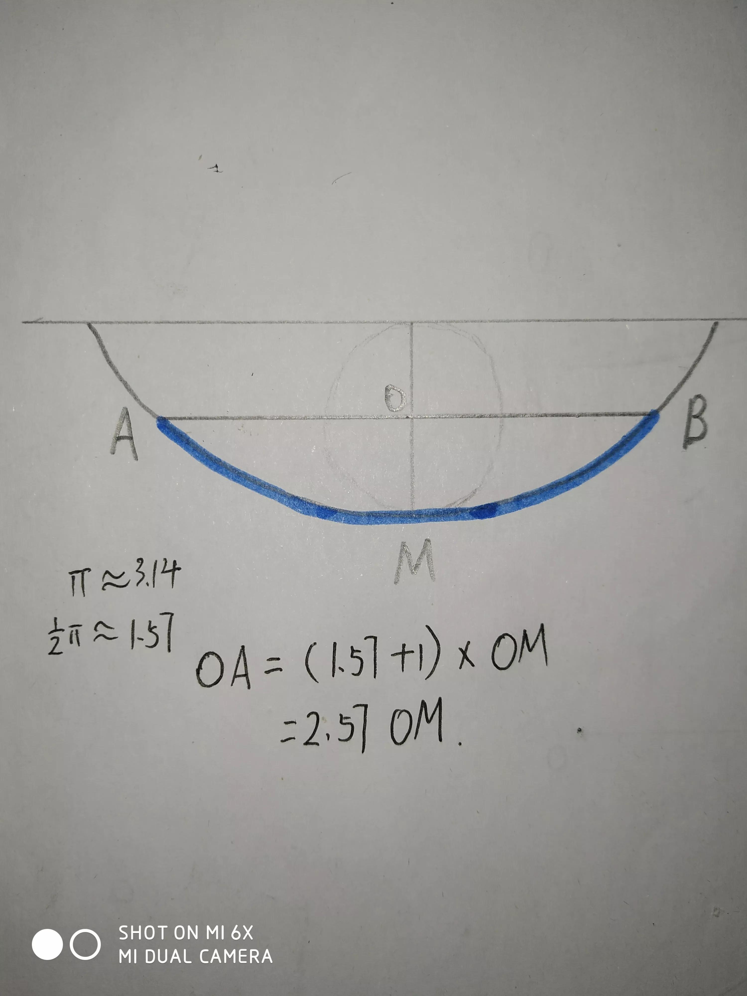 变分法求最速降线,最速降线方程的推导方法