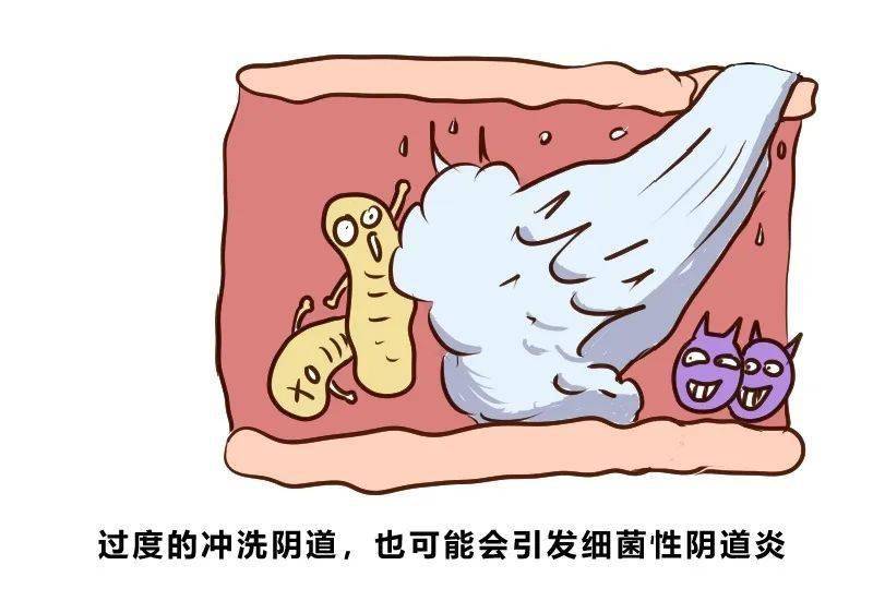 都安全医疗服务靠谱吗,细菌性阴道炎一直治不好什么原因