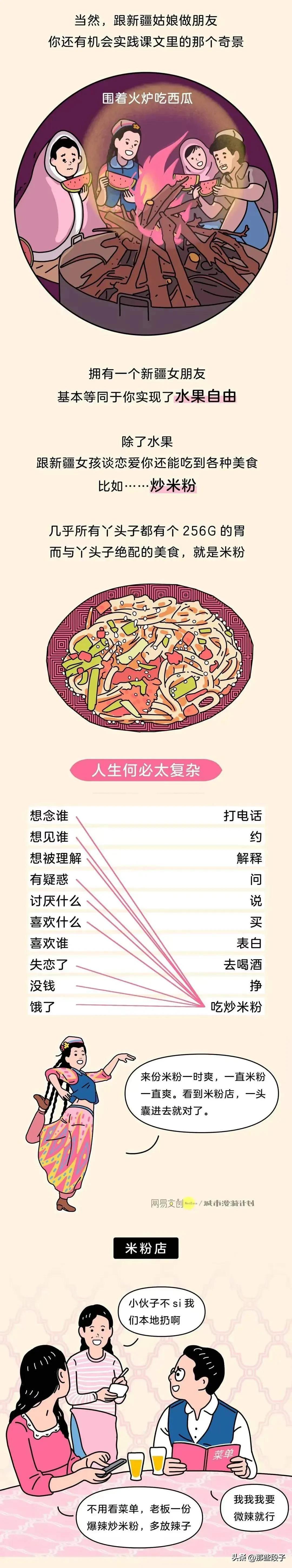 有个新疆维吾尔族女朋友什么样子,有个新疆女朋友什么体验