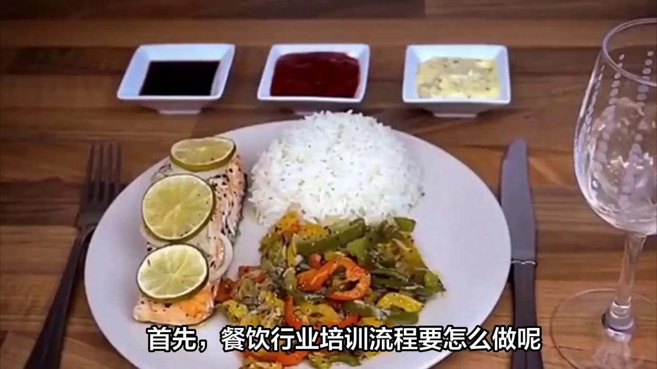 餐饮行业抖音运营培训最靠谱,抖音做餐饮培训怎么规划