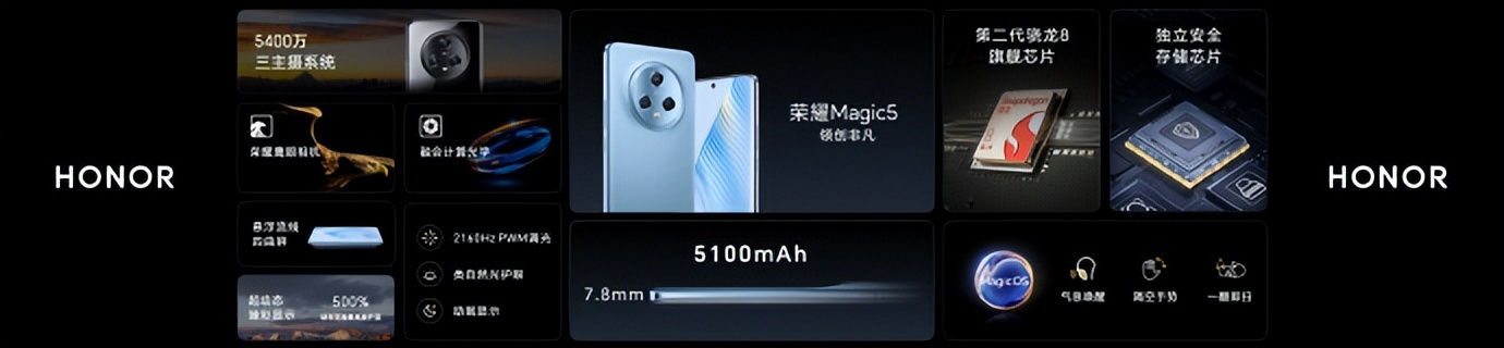 荣耀magic5系列将发布价格多少,荣耀Magic5系列将发布多少钱