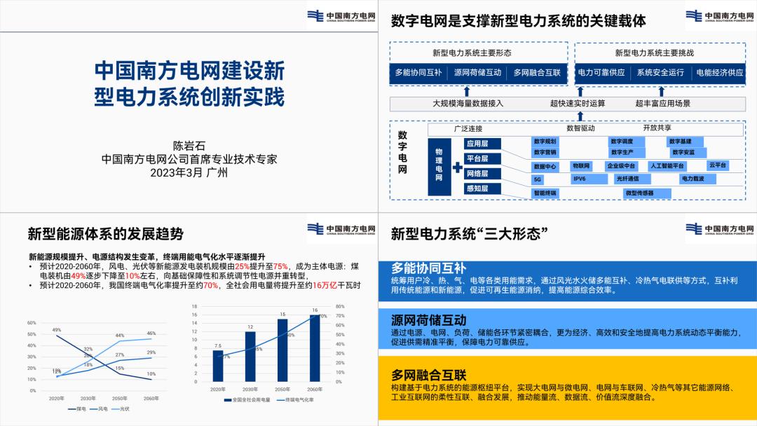 ppt怎么快速做各种架构图,ppt如何做高级感十足的架构图