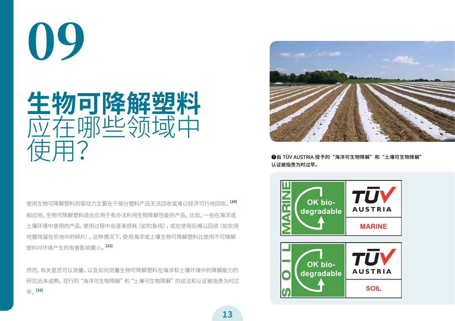 2023年生物可降解材料,生物可降解塑料配方