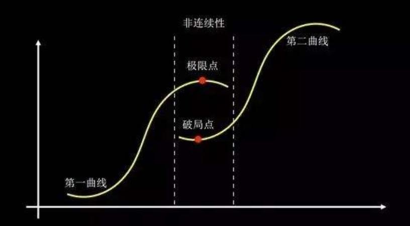 京东上值得买的书,我在京东买的东西