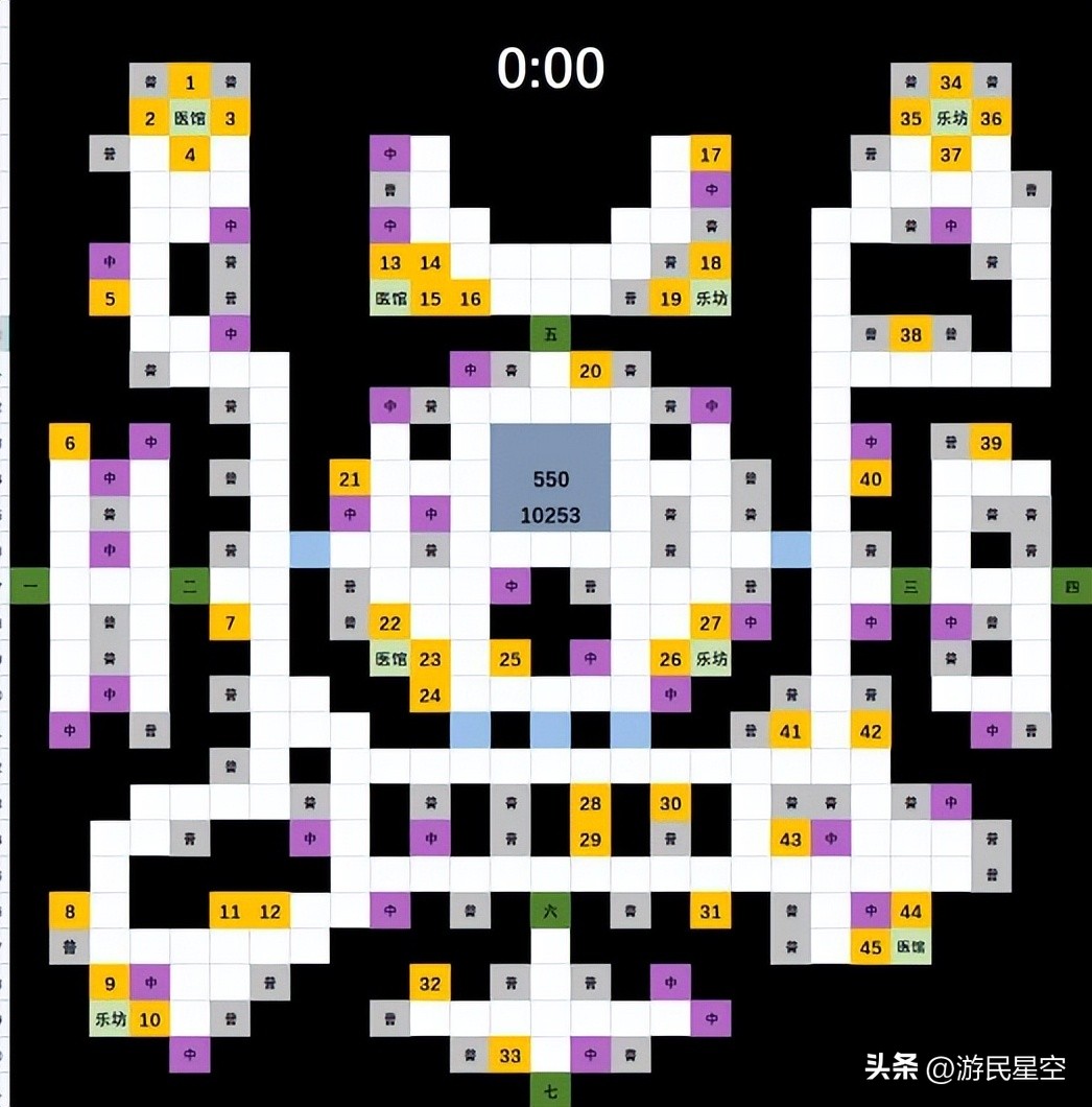 这一场三国游戏的比赛，圆了我重回鼓角争鸣年代的美梦