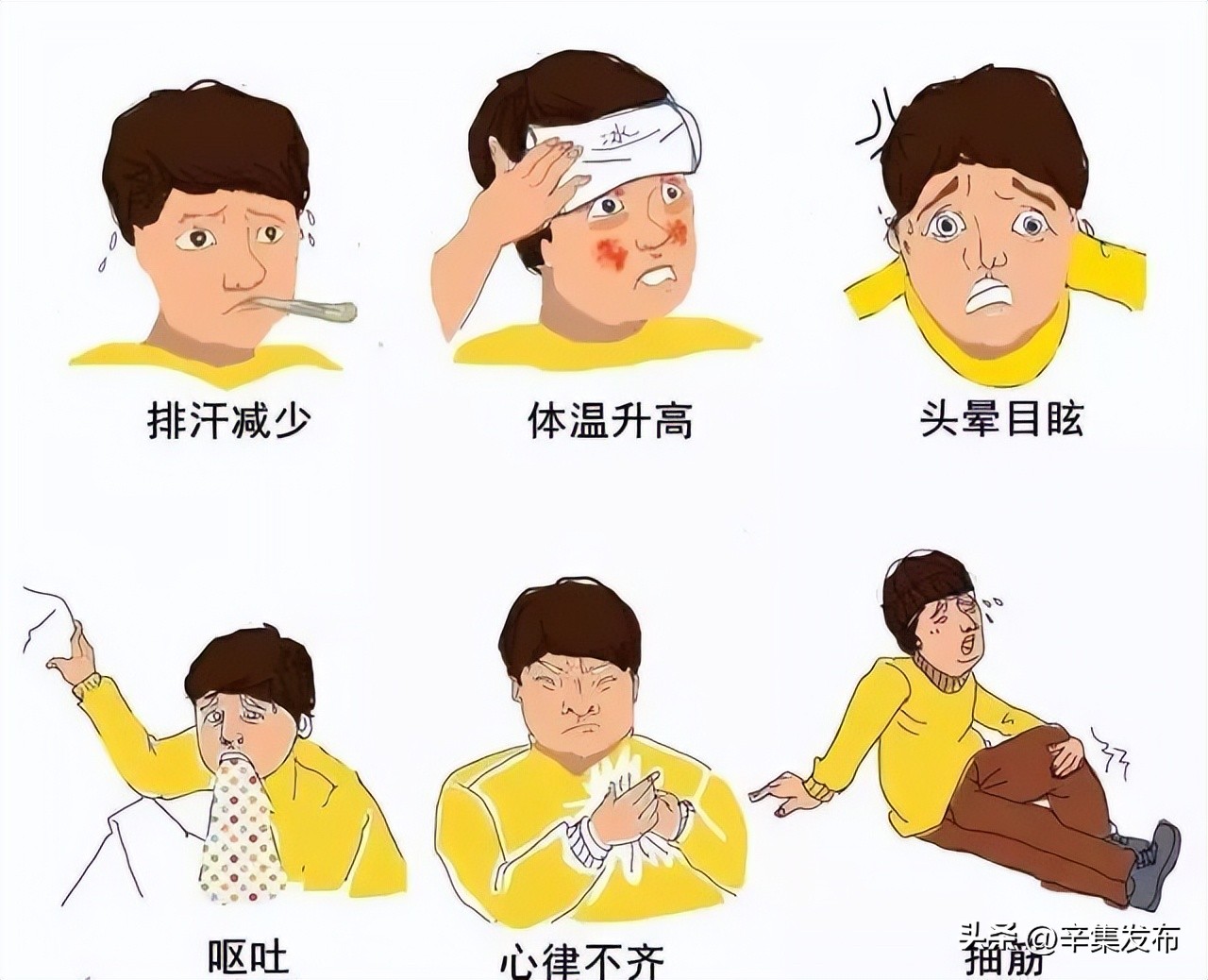 小学生中暑的预防措施,高温中暑症状及预防措施